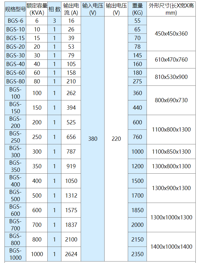 1654441236495100.png image.png